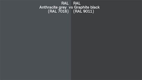 anthracite metallic fabric|anthracite vs graphite.